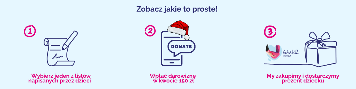 Listy – Fundacja Gajusz